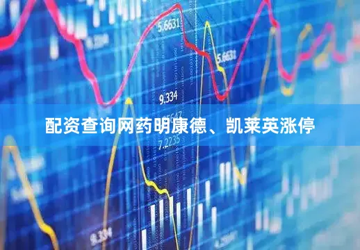 配资查询网药明康德、凯莱英涨停